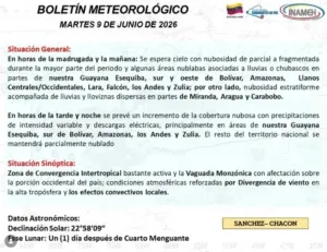 Inameh prevé lluvias y chubascos este martes en varios estados del país