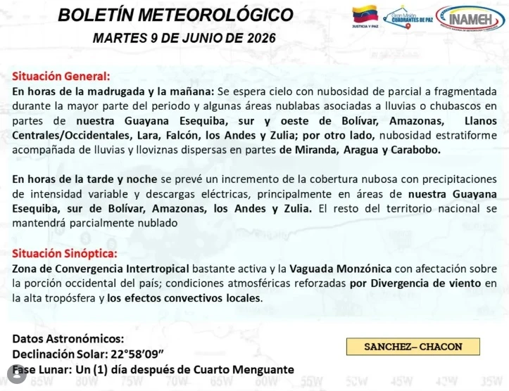 Inameh prevé lluvias y chubascos este martes en varios estados del país