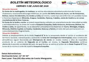 Inameh prevé lluvias y cielo nublado en gran parte del país