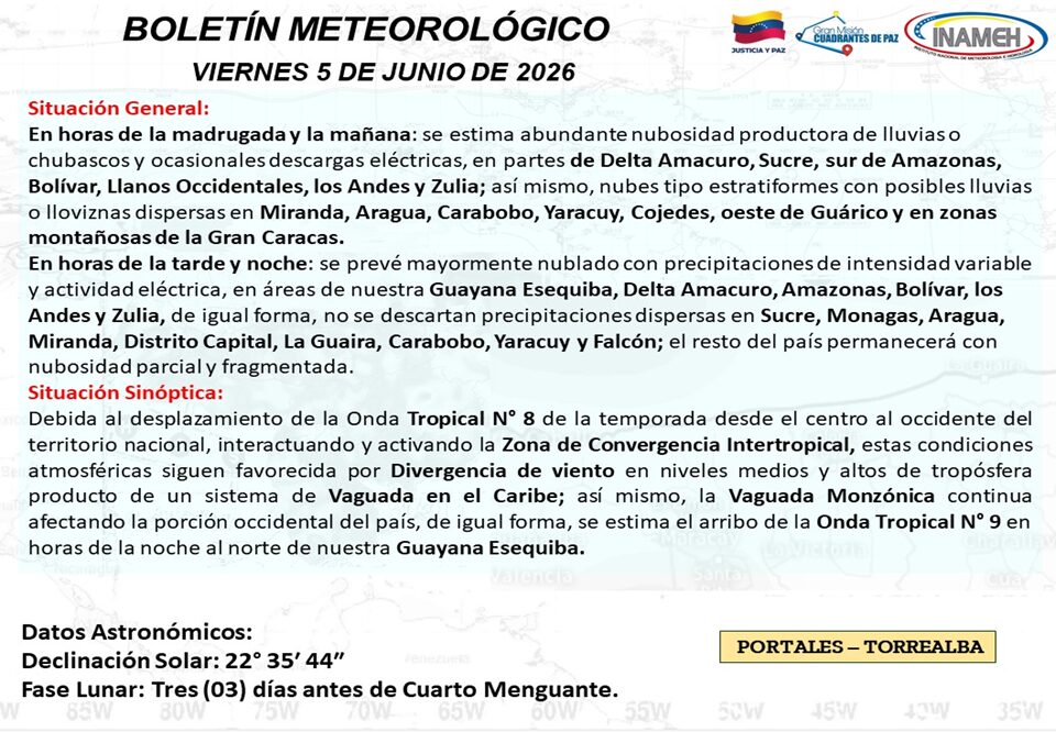 Inameh prevé lluvias y cielo nublado en gran parte del país