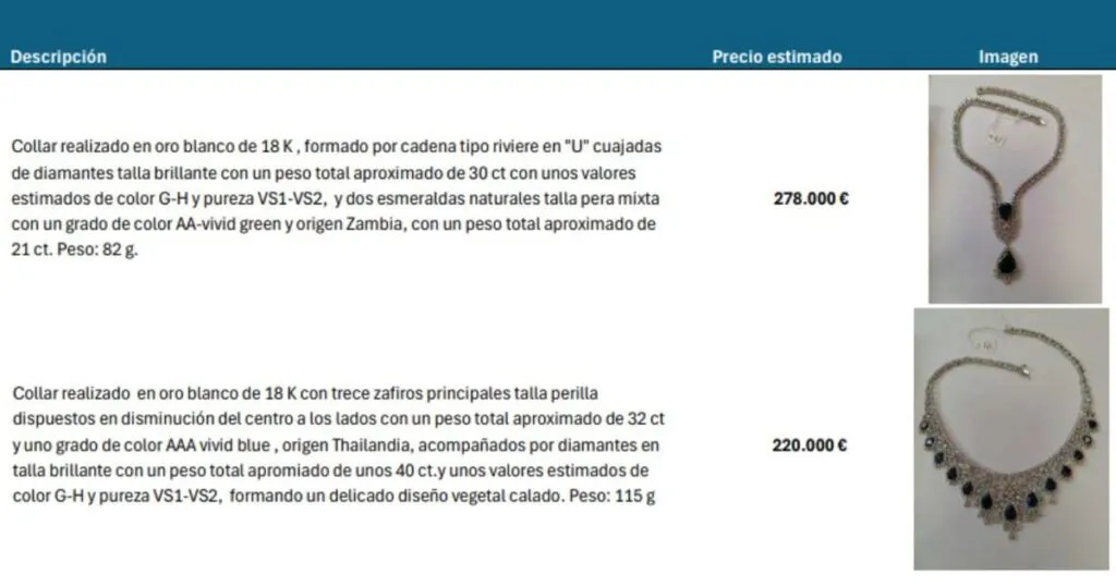 Las joyas de Zapatero: collares de 500.000 euros con zafiros y esmeraldas de Tailandia y Zambia, pulseras o pendientes