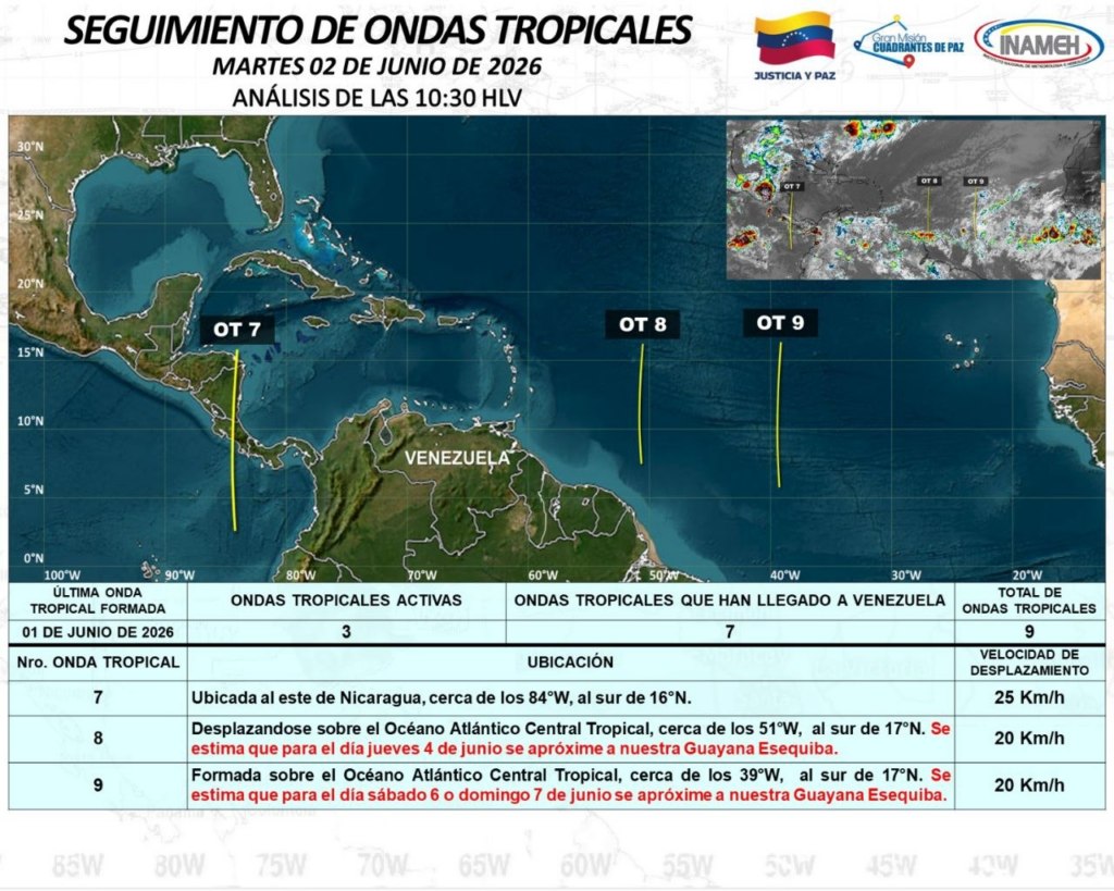 Monitorean avance de las Ondas Tropicales 8 y 9 hacia territorio venezolano​