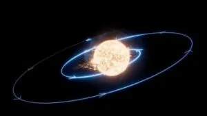 Planeta tragado por una estrella similar al Sol