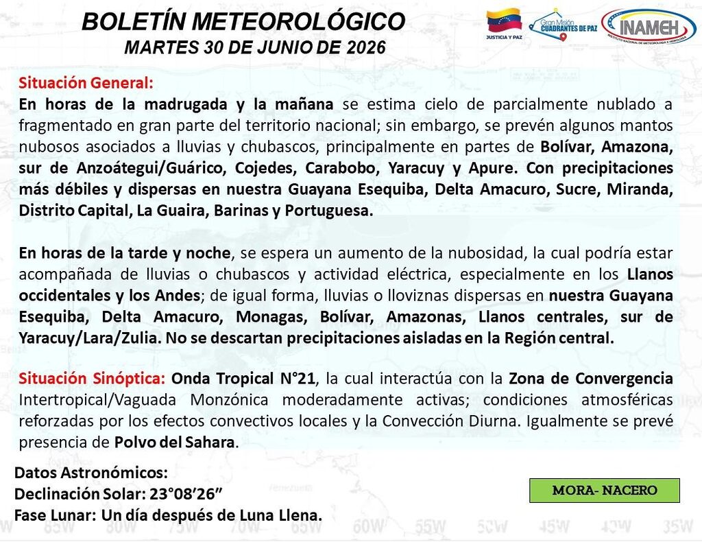 Se prevé cielo parcialmente nublado y lluvias en gran parte del país