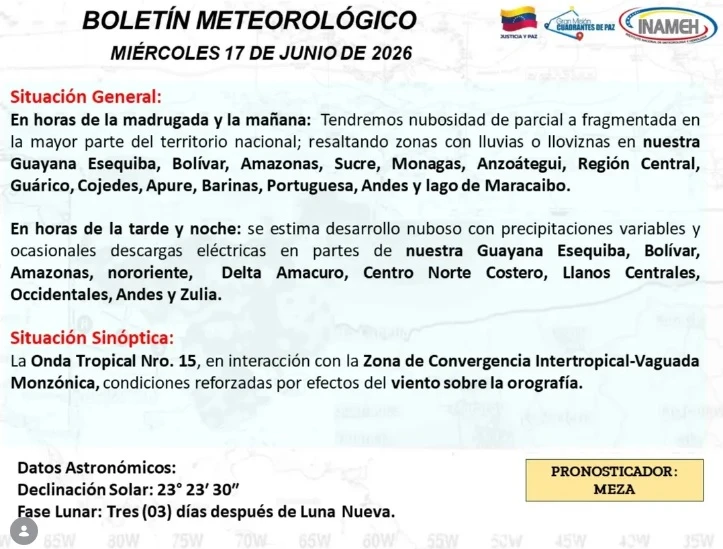 Se prevé lluvias y lloviznas este miércoles en varios estados del país