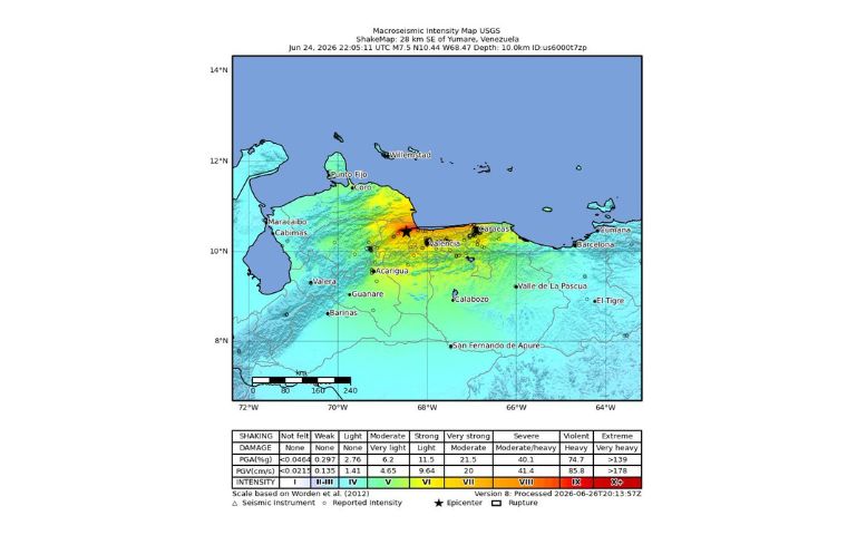 USGS alerta 