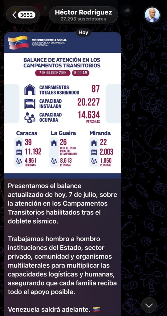 A trece días del doble terremoto más de 14.600 personas permanecen en campamentos transitorios, según cifras oficiales