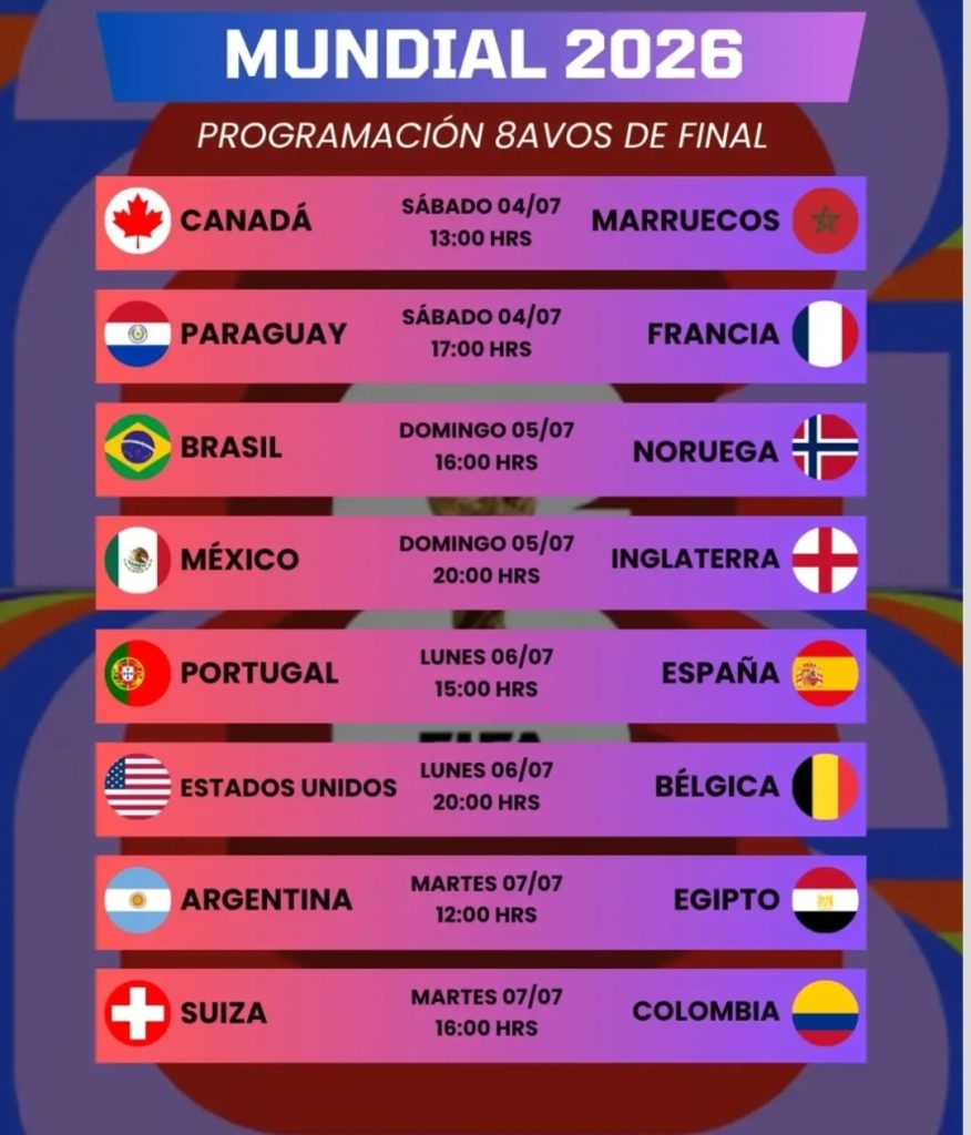 Este sábado inician los octavos de final del Mundial 2026