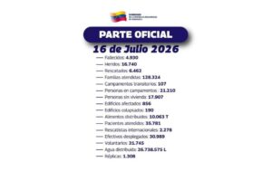 Fallecidos por terremotos en Venezuela suben a 4.930