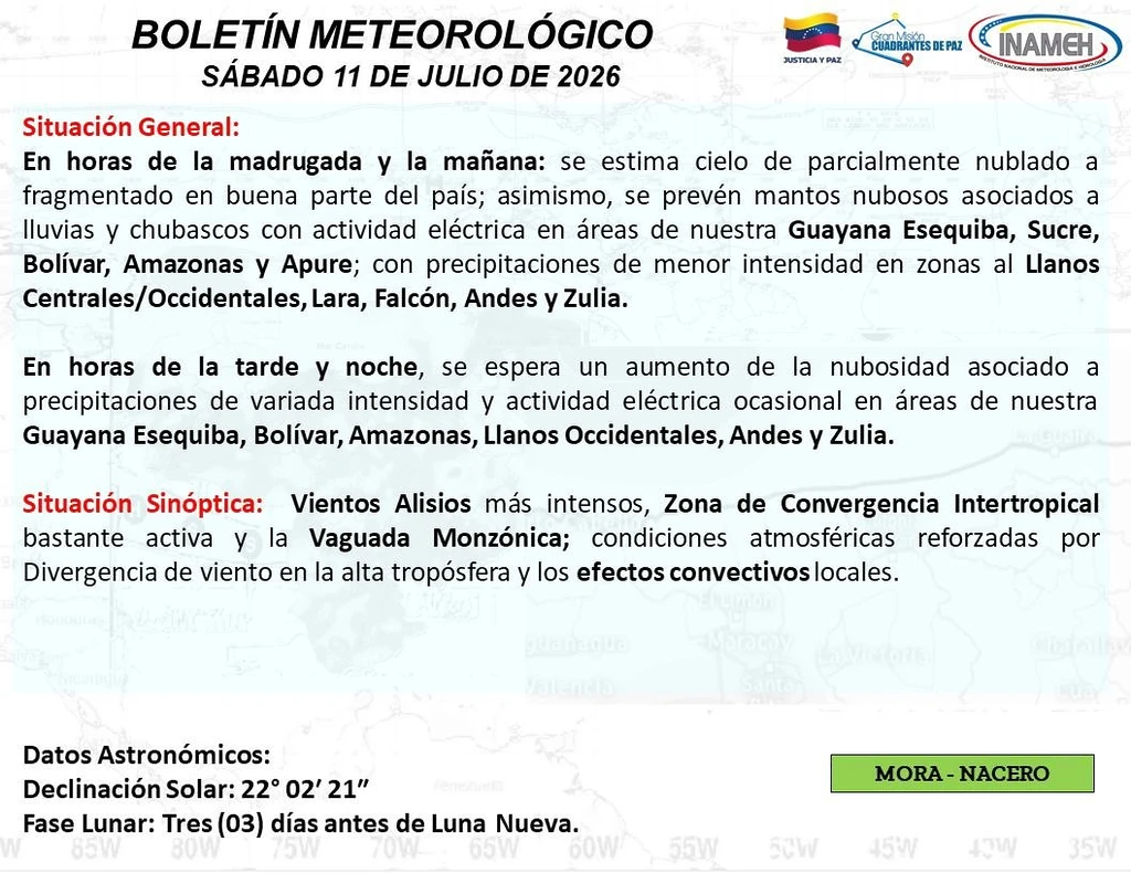 Inameh prevé cielo parcialmente nublado y lluvias variables en buena parte del país