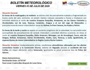 Inameh prevé lluvias y chubascos en varios estados del país