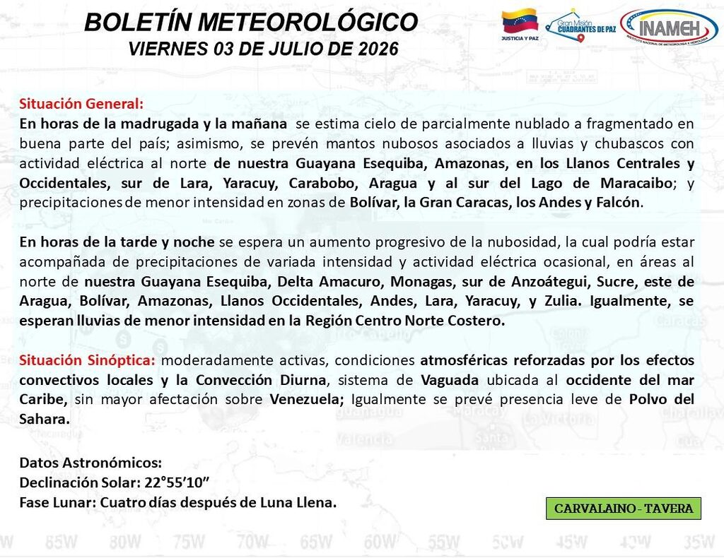 Inameh prevé lluvias y chubascos en varios estados del país