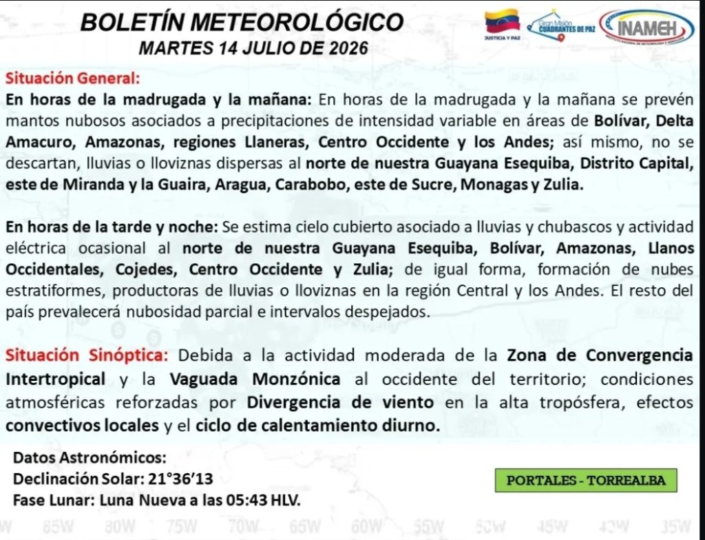Inameh prevé para 14Jul lluvias de intensidad variable en gran parte del país