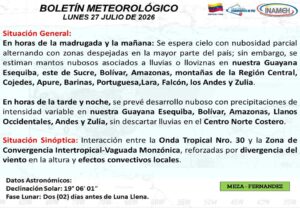Para este lunes se esperan lluvias y lloviznas en gran parte del país