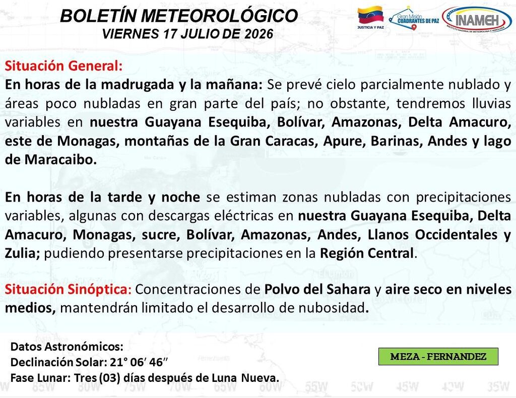 Para este viernes se esperan cielos parcialmente nublados en gran parte del país