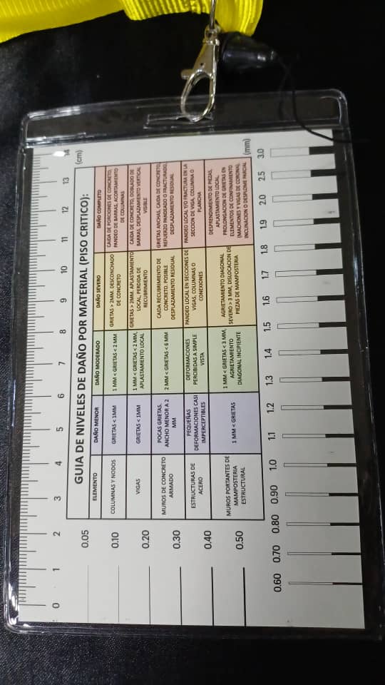 Todo lo que debe saber sobre las inspecciones de edificios que realizarán los voluntarios del Colegio de Ingenieros a partir del #7Jul